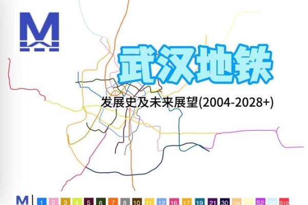 探究2028年：未来的重大事件与发展趋势