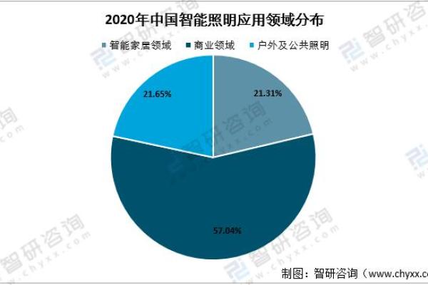 探究2028年：未来的重大事件与发展趋势