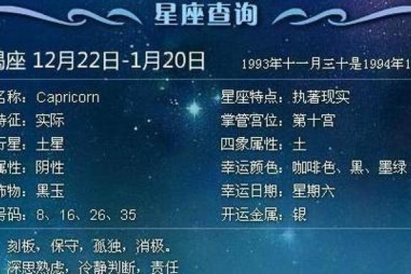 5月20日出生的人属于哪个星座？