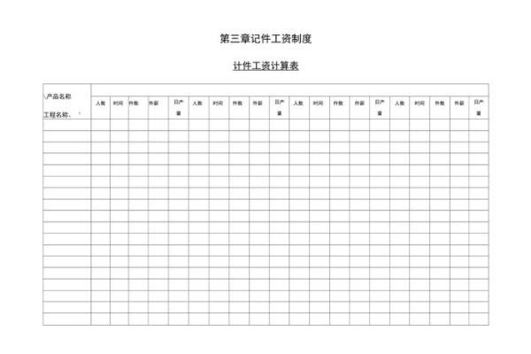 如何计算计件工资？详细解析与实例分享